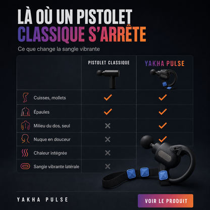 Yakha Pulse — Pistolet de massage 2-en-1 chauffant