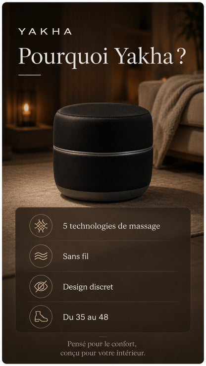 Pourquoi Yakha ? 5 technologies de massage, sans fil, design discret, du 35 au 48